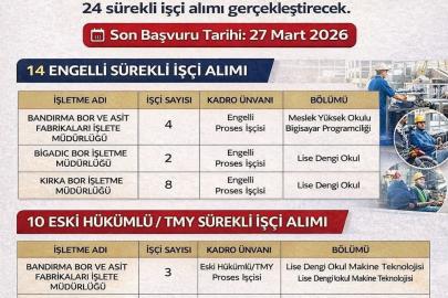 ALIMDA KIRKA'DA VAR... ETİ MADEN 24 İŞÇİ ALIMI YAPACAK!