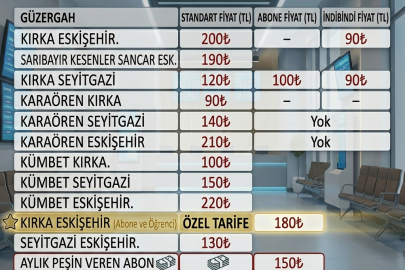 Kırka fiyatları güncelledi!! İşte yeni tarife!