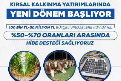 Kırsal Kalkınmada Dev Atılım: 30 Milyon TL’ye Varan Hibe Desteği Başladı!