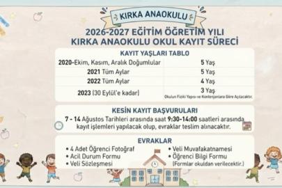 Kırka Anaokulu'nda Yeni Dönem Kayıtları Başlıyor!